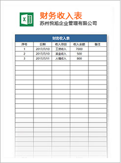 枣阳代理记账